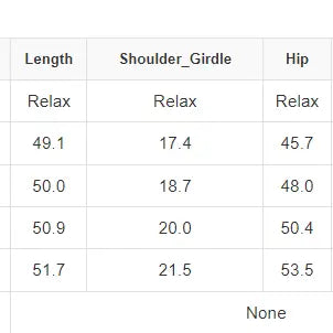 Hanna Plaid Print Overall